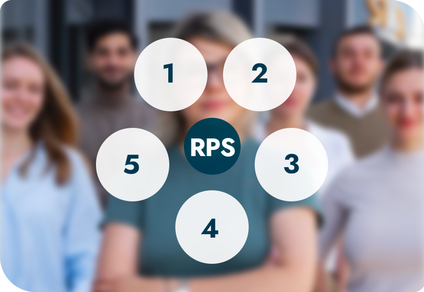 Un manager et son équipe utilisant les 5 piliers face aux RPS